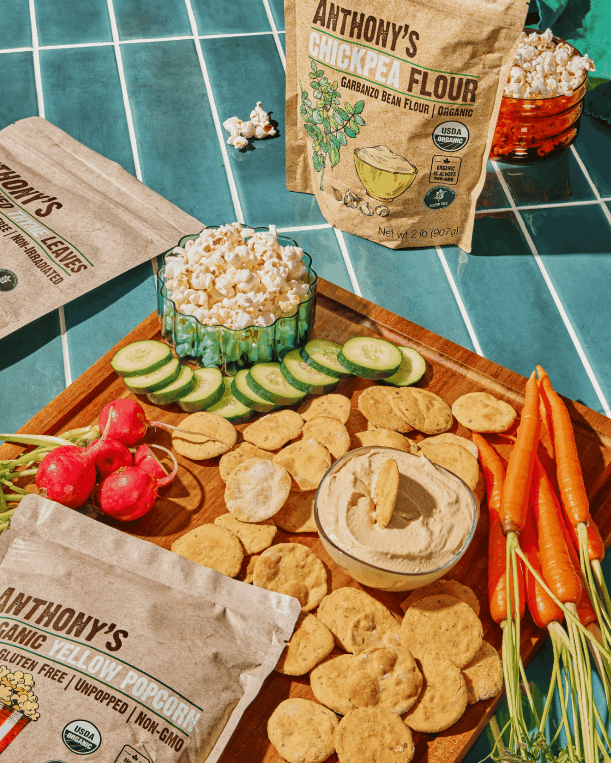 Turning Email Clicks Into Conversions for Anthony’s Goods