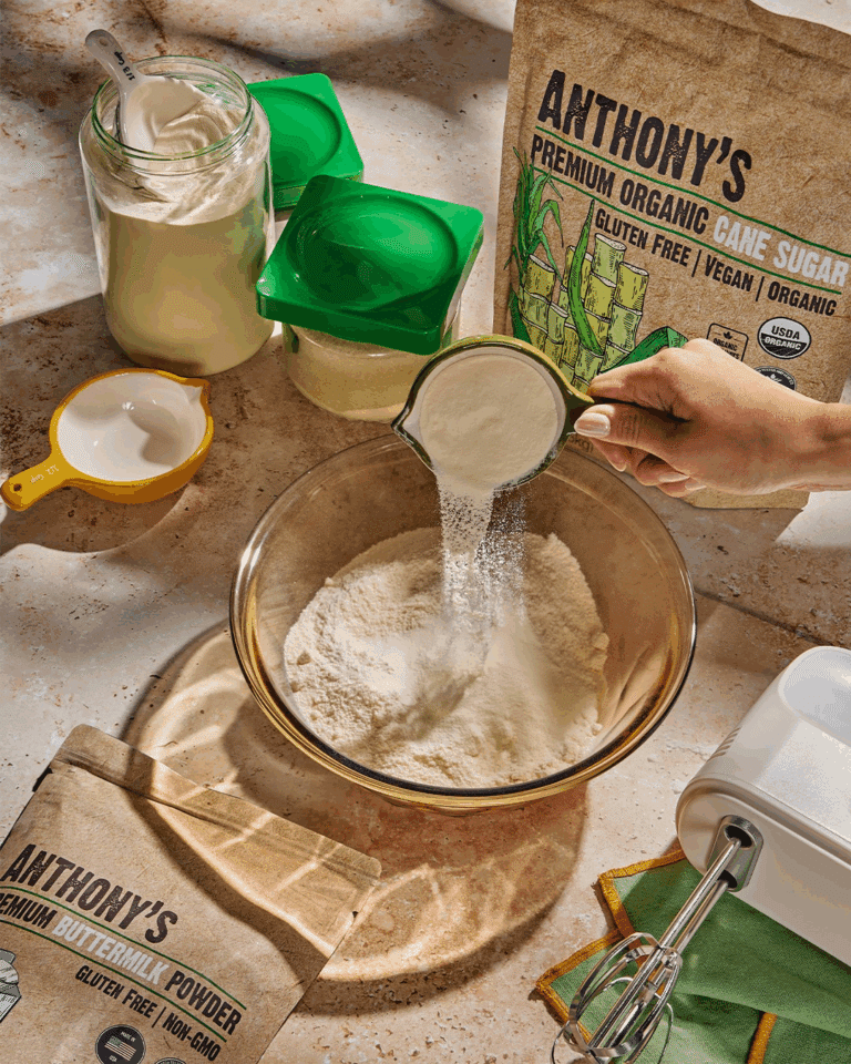 Turning Email Clicks Into Conversions for Anthony’s Goods